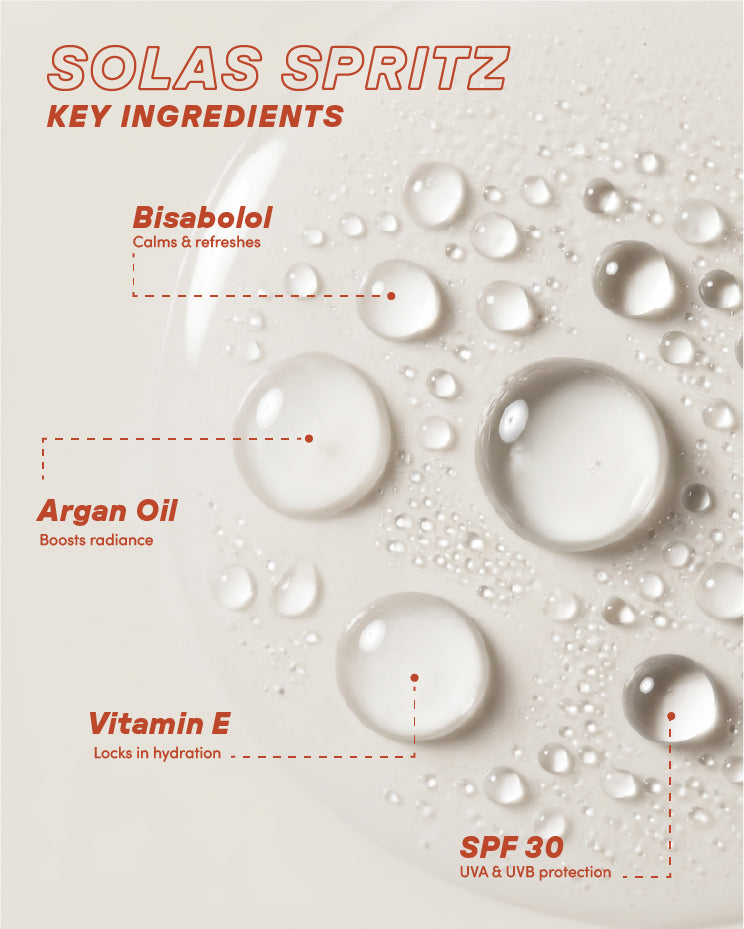 Solas Spritz skincare product with key ingredients labeled on a textured background